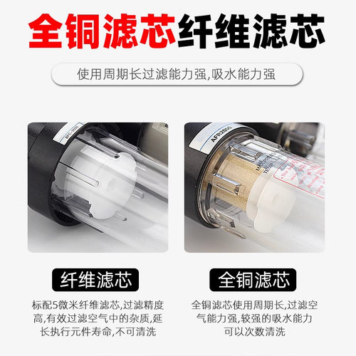 气动空压机气源处理器AFR2000空气调压阀气泵单联件过滤器减压阀 - 图1