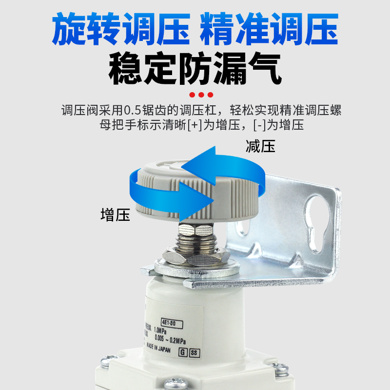 SMC型IR1000/IR1020-01精密调压阀IR2020-02bg气动减压阀IR2010-图0