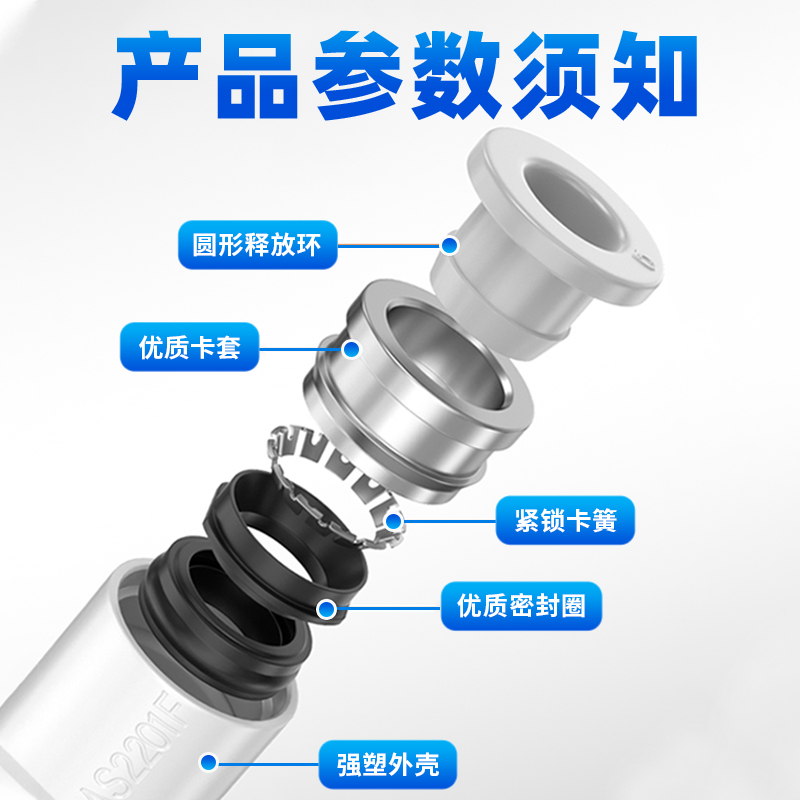 气动AS2201F气缸排气调速节流阀AS1201F-M5-04A速度可调节控制阀 - 图0