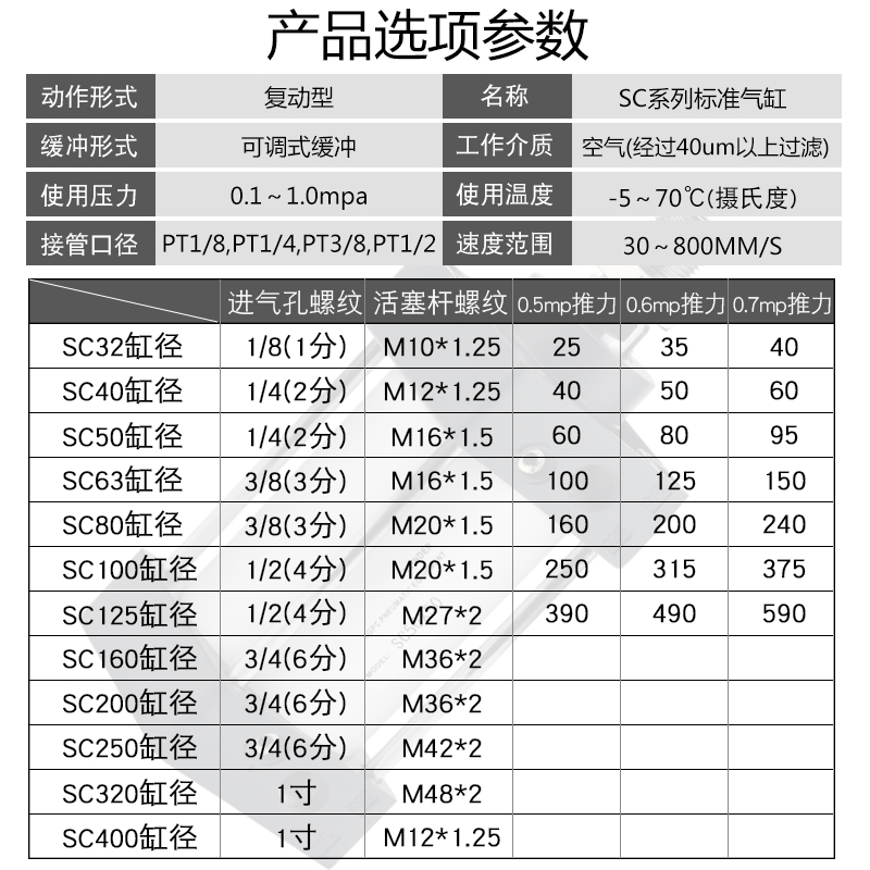 气动大推力拉杆重型标准气缸SC80/100/125/160-50x75x200X300-S - 图2