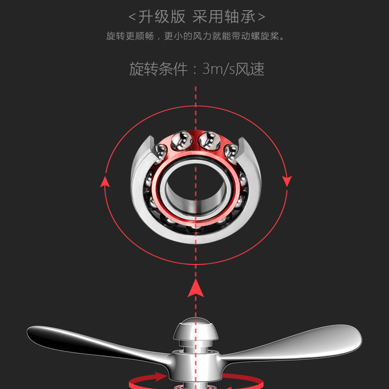 空军二号2车载香水出风口风扇汽车空调口装饰车用香薰螺旋桨香水-图2