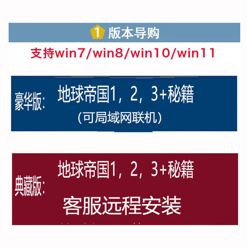地球帝国1 2 3局域网联机win电脑单机怀旧即时战略pc中文游戏秘籍 - 图0