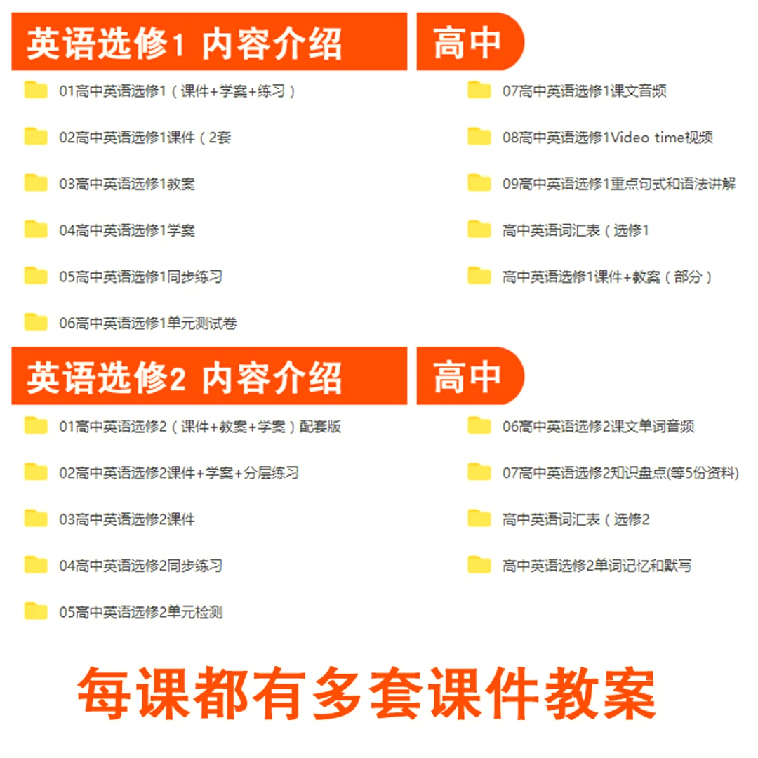 人教版部编高中语文课件ppt教案电子版必修上册下册中选修高一二3 - 图3