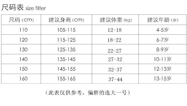 六一新款儿童苗族演出服瑶族云南少数民族舞蹈服装女童专业定制