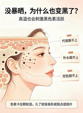 琦色美白祛斑抗皱精华四件套