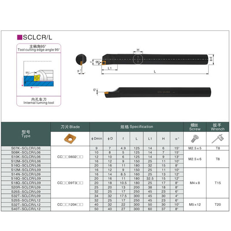 数控车刀杆内孔加工小镗孔刀S07K S08 S12M S32T-SCLCR06内孔车刀-图2