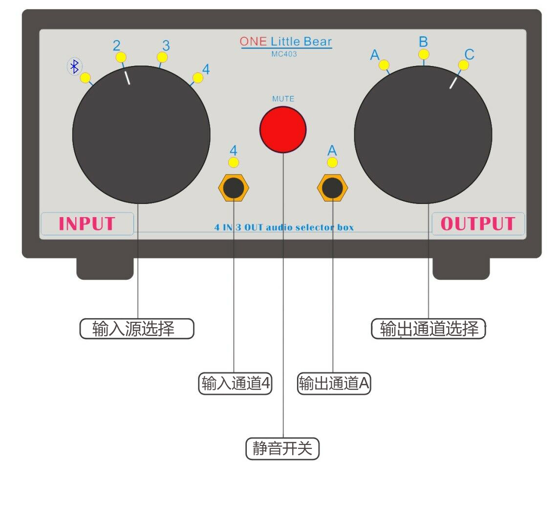 小熊 4进3出 四路 RCA音频选择器 切换器 蓝牙接收器前置放大器