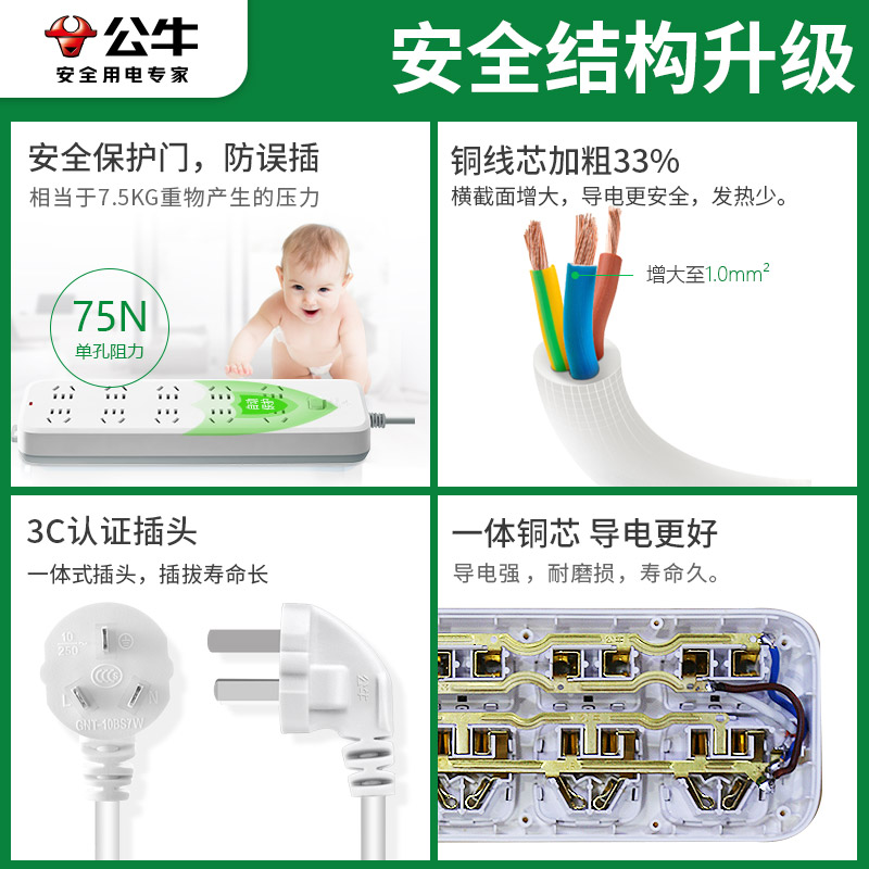 公牛新国标插座面板多孔正品排插线板接线板拖线板宿舍带线多功能