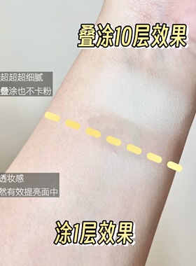漫野哑光高光粉小样黄油遮瑕膏自然提亮面中泪沟粉质细腻不易卡粉