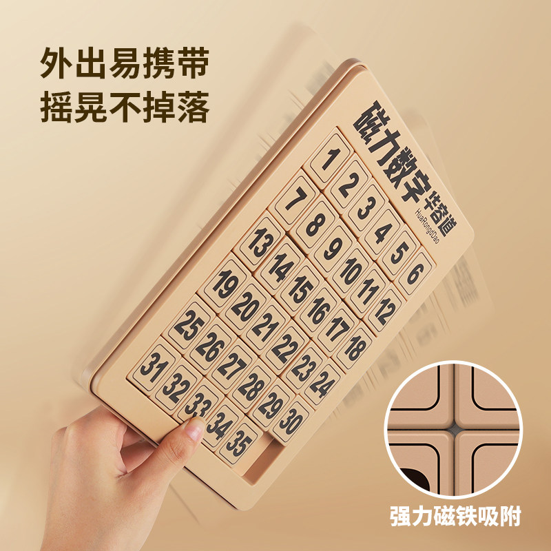 图3