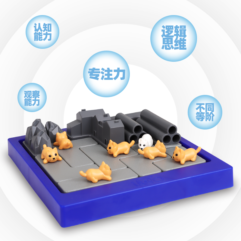 米卡儿猫抓捉老鼠开心农场汽车华容道益智桌面游戏逻辑益智玩具 - 图0