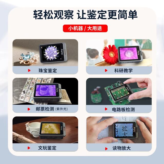 Aniti Professional Intelligent Rubik's Cube Microscope