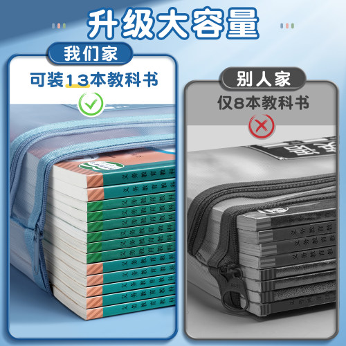 初中生专用学科科目分类袋拉链式双层大容量高中生A4试卷资料袋透明网纱分科文件袋书袋作业袋收纳袋书本分类 - 图1