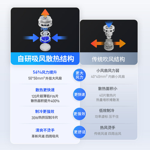 飞智B9X手机平板散热器磁吸背夹半导体制冷降温神器静音直播专用 - 图1