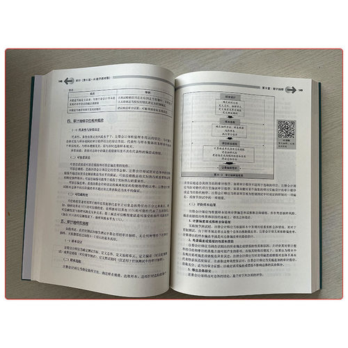 新版 审计 第6版第六版 陈汉文 AI数字教材版 高等学校经济管理类教材 附带学习码 审计学习指导辅导书 中国人民大学出版社 - 图2