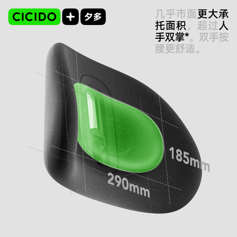 CICIDO夕多头枕腰靠套装汽车用靠枕护颈座椅腰垫靠背开车久坐神器 - 图2