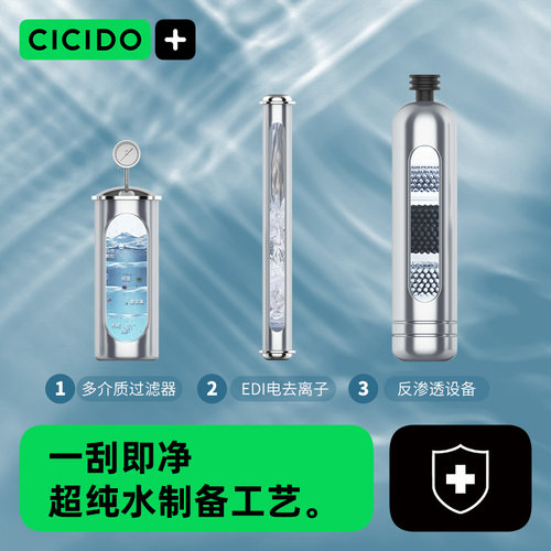 CICIDO无色汽车玻璃水四季通用强力去油膜去虫胶车用夏季雨刮水液-图2