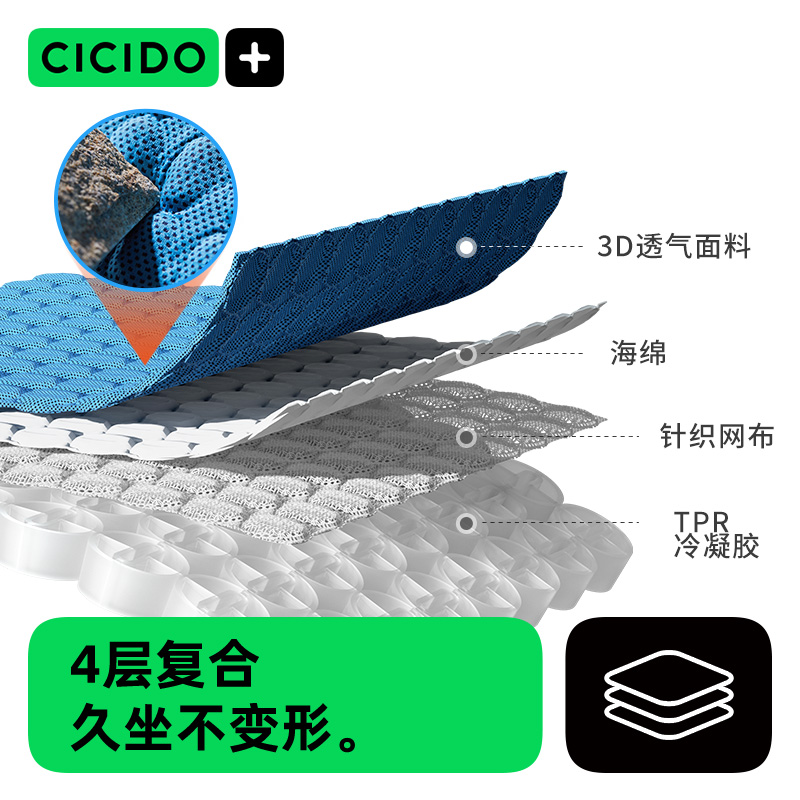 CICIDO夏季坐垫蜂窝凝胶久坐凉席透气凉垫椅凳子办公室汽车座屁垫 - 图1