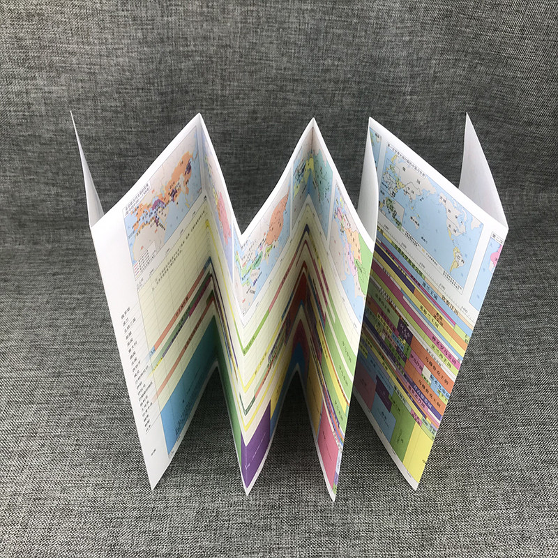 【展开约1.2米】一张图读懂系列 中外历史时刻表和地图 中外历史地理时空对照 历史学习工具书 - 图0