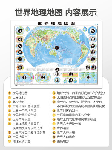 【北斗官方】2024新版世界地图和中国地图初高中学生专用地理地图大尺寸1.2*0.9米地形图气候洋流等地理学习知识贴图家用墙贴-图2