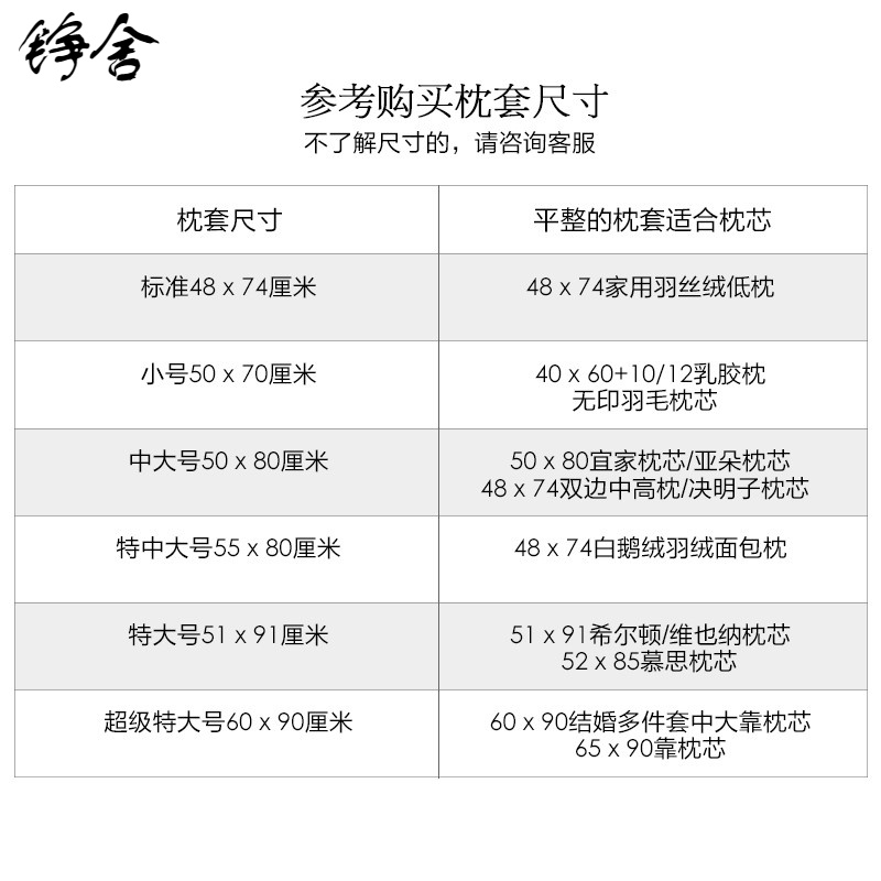 棉质时尚枕头套50x80棉花边51x91加大枕套定制 - 图1