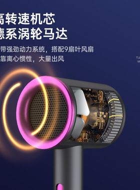超高速电吹风机家用负离子护发静音大风力蓝光速干不伤发风筒新款