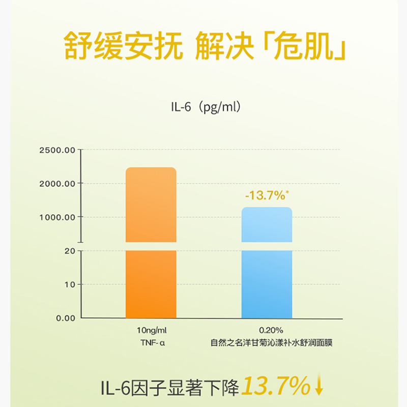 自然之名洋甘菊精萃舒缓水润面膜补水精华贴片软膜嫩肤护肤品细腻-图1