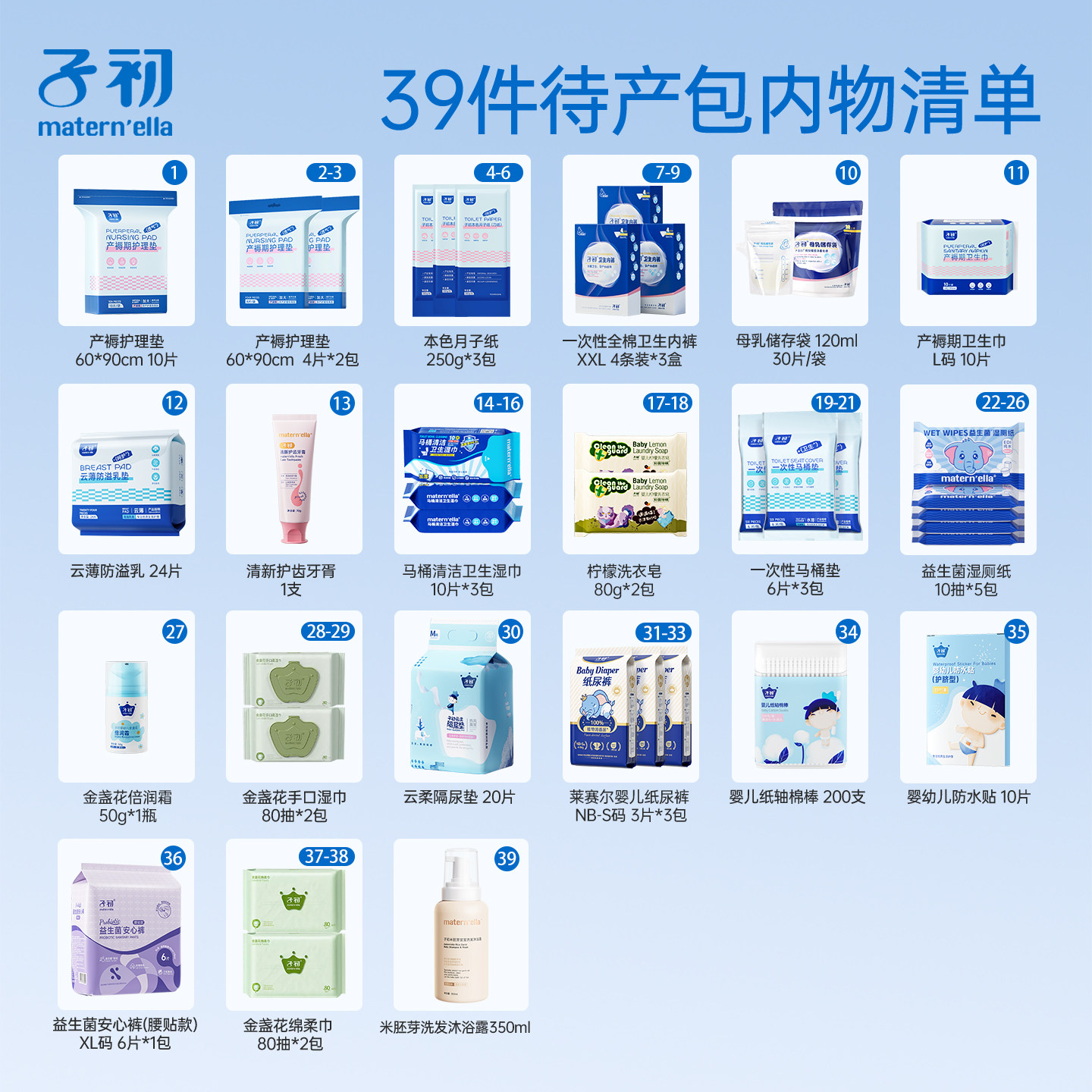子初待产包入院全套母子组合实用型备产月子用品产妇产后用品