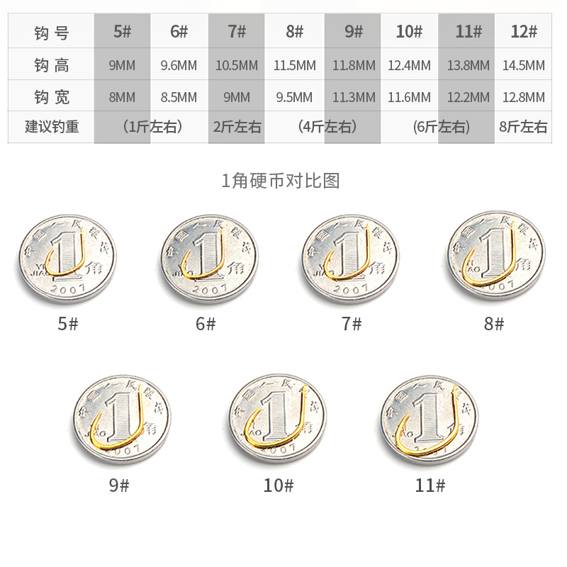 筏钓钩翘嘴平打有倒刺微铅船筏钓钩子钓鱼筏钓鲫鲤鱼装备筏钓鱼钩 - 图3