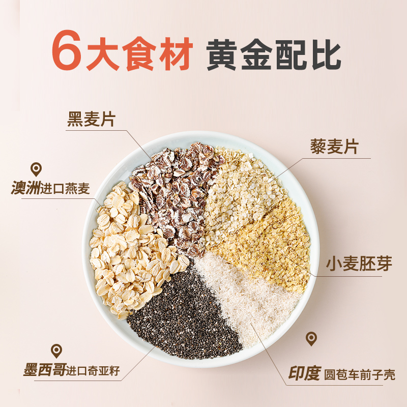 西麦奇亚籽即食混合燕麦片450g*4袋高蛋白质营养0添加蔗糖早餐 - 图0