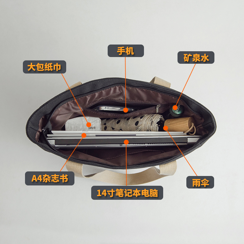 大容量帆布包女日系简约时尚字母学生布包上课书包上班休闲单肩包 - 图2