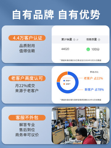 达而稳 公对公USB线双头数据线3.0两头双向连接线笔记本散热器接口线电脑接移动硬盘盒传输线车载充电线U口 - 图3