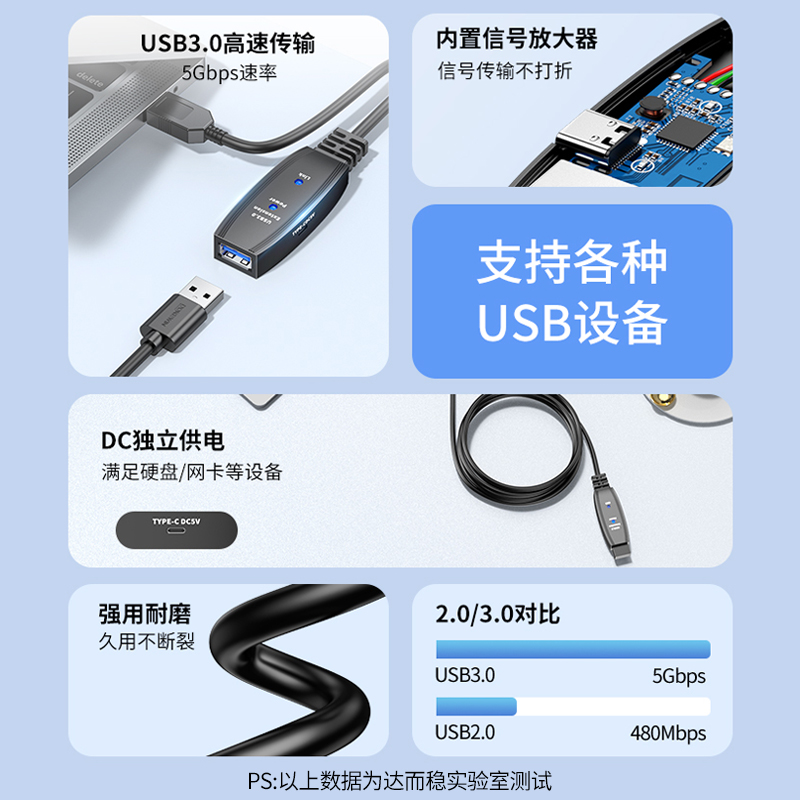 达而稳 USB延长线3.0公对母信号放大器加长线鼠标键盘摄像头u盘打印机网卡数据线5/10/15/20m米带供电连接线 - 图1