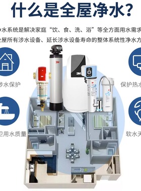 3M美国原装软水机全屋净水系统