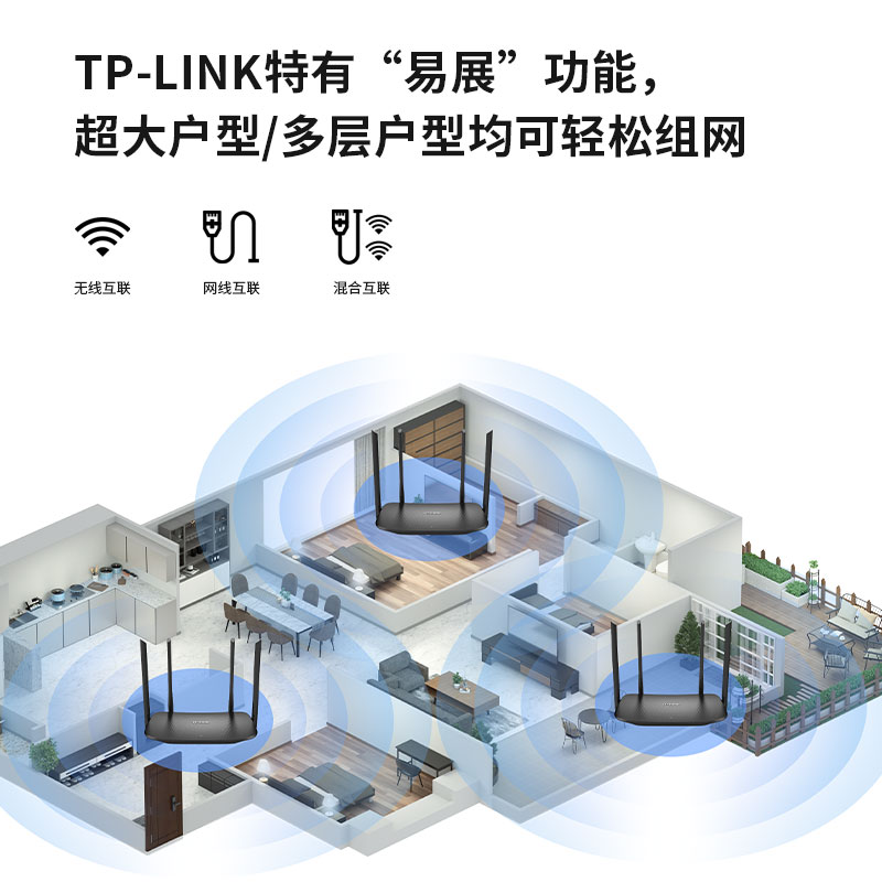 TP-LINK千兆无线路由器5G双频AC1900M宽带wifi6放大器Mesh家用高速光纤tplink普联穿墙王TL-XDR1520易展版 - 图2