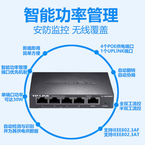 普联TP-LINK交换机POE供电4口5口6口tplink全千兆大功率IEEE802.3AT无线AP监控48V电源模块百兆TL-SG2206LP - 图2