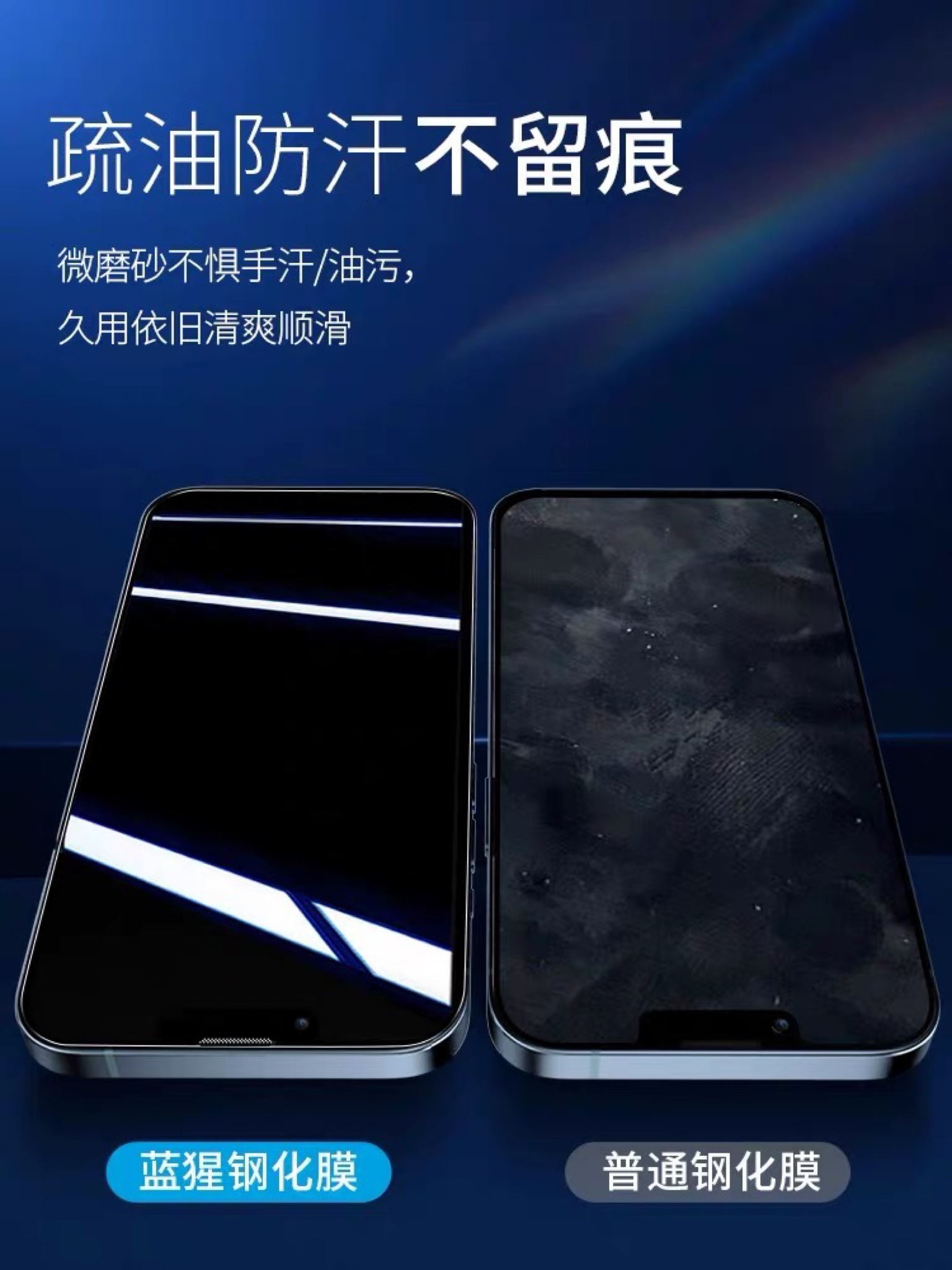 蓝猩适用于苹果15ProMax无尘仓钢化膜iphone15Pro听筒防尘手机膜14ProMax全覆盖防窥13pro秒贴神器13蓝橙猩猩