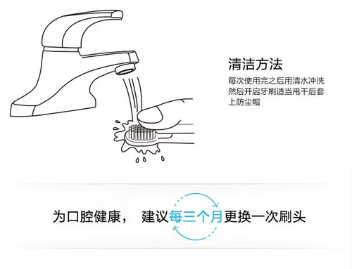 Электрическая зубная щетка Lansung замените головку U1 A39 плюс A39 A1 SN901 SN902/B60