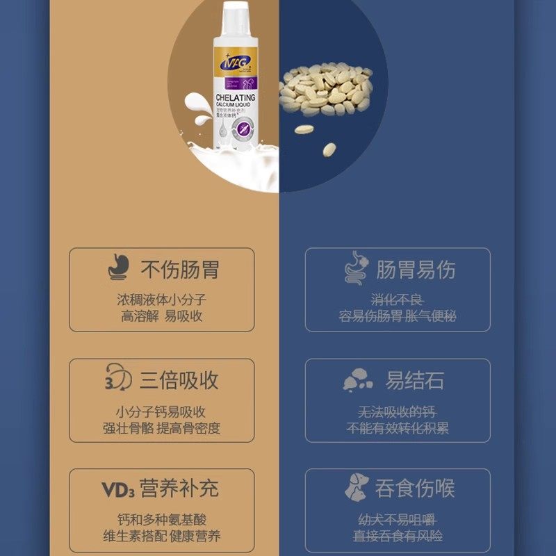 MAG狗狗螯合液体钙乳钙犬用幼犬小型犬钙片成犬钙粉宠物猫咪钙液,淘宝优惠券,粉丝福利购,淘宝优惠卷