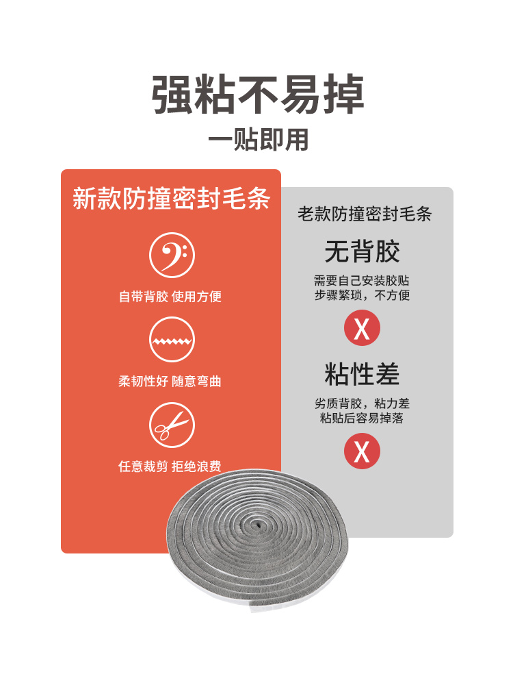 冰柜密封条自粘毛条冰箱展示柜玻璃门窗胶条通用防漏风保温条配件 - 图2