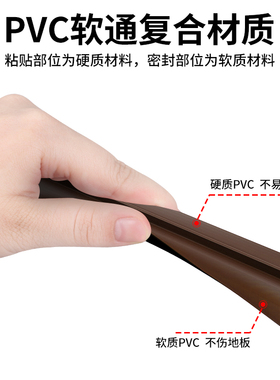 门底密封条防风隔音门底缝隙防鼠