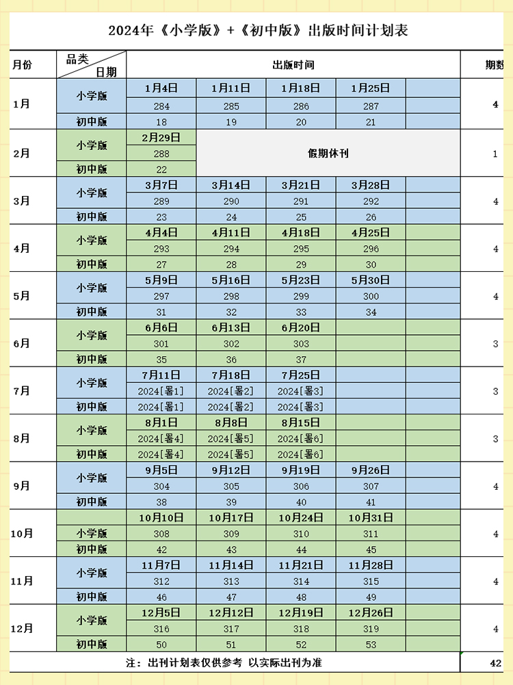 阳光少年报小学版2024官方旗舰店阳光少年报过刊初中版大少年好奇号好奇星球报阳光少年报小学版2024团购阳光少年报官方旗舰店 - 图1