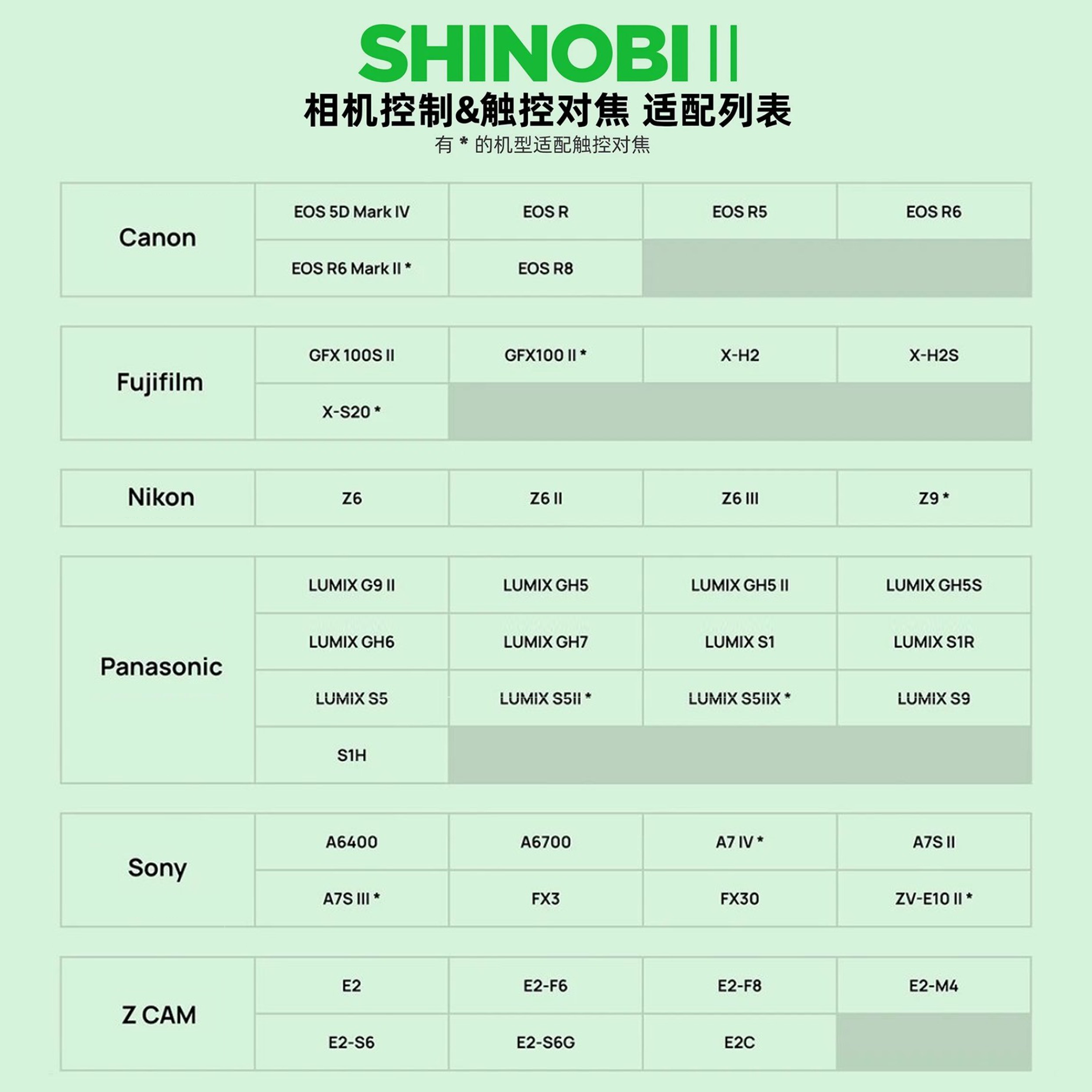 ATOMOS 阿童木史努比二代监视器SHINOBI隐刃HDR摄影5寸SDI显示屏微单反高清HDMI导演4K视频显示器相机,淘宝优惠券,粉丝福利购,淘宝优惠卷