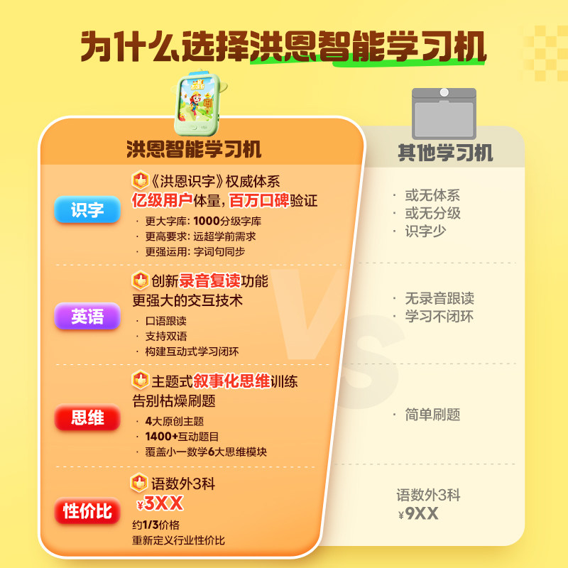 洪恩思维机识字英语学习机早教机卡片思维逻辑训练益智启蒙玩具,淘宝优惠券,粉丝福利购,淘宝优惠卷