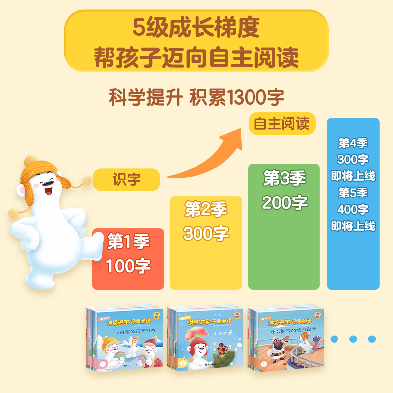 洪恩识字子集阅读分级绘本套装宝宝早教点读认字大礼盒启蒙600字-图0