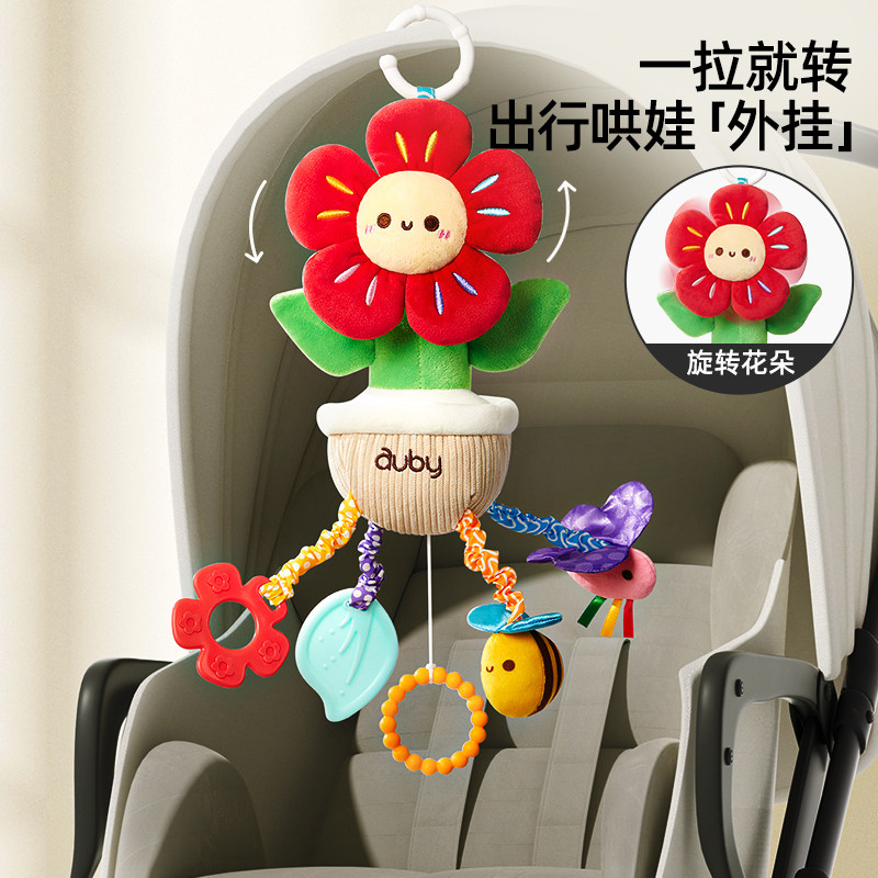 图 2