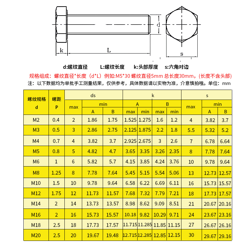 【M6】发黑8.8级外六角螺丝 螺栓M6*10/12/14/16/18/20/25/30-100