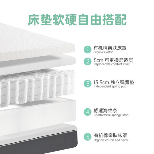 世道老人撑腰电动床家用多功能智能电动护理床床实木扶手 - 图3