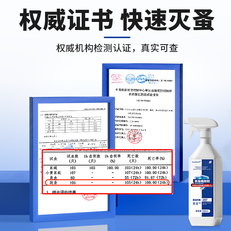 跳蚤药床上家用专用杀虫喷雾剂猫咪狗狗宠物身上灭除去虱子非无毒