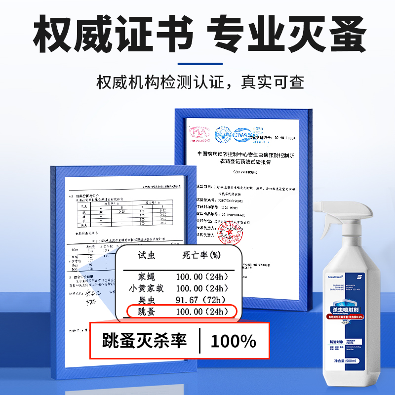 跳蚤药床上家用专用杀虫喷雾剂猫咪狗狗宠物身上灭除去虱子非无毒 - 图1